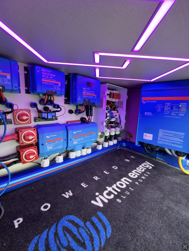 Victron Energy technology for greater autonomy and energy control.